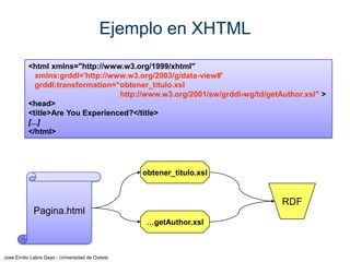 Jose Emilio Labra Gayo - Universidad de Oviedo
Utiliza la especificación geo
Microformatos
Usar atributos de HTML para añadir algo de semántica
Valores predefinidos en atributo class
A veces también: id, title, rel y rev
Posibilidades: eventos, contactos, lugares, etc.
Desarrollo mediante wiki: www.microformats.org
Oficina situada en coordenadas
<span class="geo">
<span class="latitude">23.4</span> y
<span class="longitude">-1.8</span>
</span>
Ejemplo:
Oficina situada en coordenadas 23.4, -1.3
 