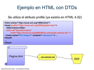 Jose Emilio Labra Gayo - Universidad de Oviedo
Microformatos
Otro ejemplo. Describir información de contacto (hCard)
<div>
<p>Jose Labra</p>
<p>Universidad de Oviedo</p>
<p>+34-985103394</p>
</div>
<div class="vcard">
<p class="fn">Jose Labra</p>
<p class="org">Universidad de Oviedo</p>
<p class="tel">+34-985103394</p>
</div>
Sin microformatos:
Con microformatos: hCard
 