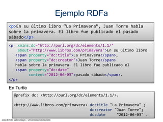 Jose Emilio Labra Gayo - Universidad de Oviedo
Microdatos
Propuestos para HTML5
Enriquecer documentos con valores de vocabularios
Grupos de parejas nombre/valor
Nuevo grupo mediante itemscope
Nombres mediante itemprop
Valores mediante itemtype
Genera JSON
 