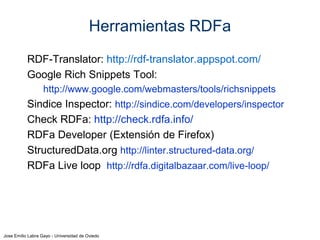 Jose Emilio Labra Gayo - Universidad de Oviedo
Microdatos
Atributo Definición Valores
itemscope Contenedor de microdatos
Crea un nuevo grupo de pares nombre/valor
Valor booleano
itemtype Define el tipo de los ítems Lista de URIs
itemid Identificador del ítem URI
itemref Referencia donde se pueden obtener más datos Identificador
itemprop Propiedad a definir Nombre de la propiedad
a declarar
 