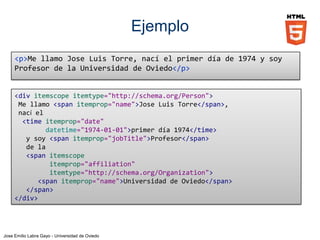 Jose Emilio Labra Gayo - Universidad de Oviedo
Ejemplo de oferta
<div itemscope
itemtype="http://schema.org/Offer"
itemid="http://ejemplo.org/Oferta24">
<h1 itemprop="name">Batidora</h1>
<p>Precio: <span itemprop="price">19.95€</span>
<p itemscope itemprop="reviews"
itemtype="http://schema.org/AggregateRating">
Puntuación:
<span itemprop="ratingValue">3</span> sobre
<span itemprop="bestRating">5</span>.
Basado en <span itemprop="ratingCount">25</span> usuarios
</p>
</div> @prefix s: <http://schema.org/> .
<http://ejemplo.org/Oferta24> a s:Offer;
s:name "Batidora";
s:price "19.95€";
s:reviews [ a s:AggregateRating;
s:bestRating "5";
s:ratingCount "25";
s:ratingValue "3" ] .
 