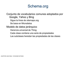 Jose Emilio Labra Gayo - Universidad de Oviedo
Schema.org
Jerarquía (http://schema.org/docs/full.html)
Datatype
Boolean, Number (float,integer), Date, Text (url)
Thing (propiedades: name, description, image, url)
CreativeWork (Book, Movie, MusicRecorging, Recie, TVSeries, …)
Event
Organization
Person
Place
Product
Review
Action
. . .
 