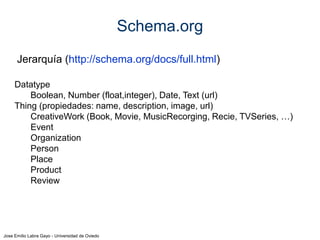 Jose Emilio Labra Gayo - Universidad de Oviedo
Adopción de Schema.org
Noticias: Nytimes, guardian.com, bbc.co.uk,
Películas: imdb, rottentomatoes, movies.com
Trabajos: careerjet.com, monster.com, indeed.com
Personas: linkedin.com,
Productos: ebay.com, alibaba.com, sears.com,
cafepress.com, sulit.com, fotolia.com
Vídeos: youtube, dailymotion, frequency.com, vinebox.com
Medicina: cvs.com, drugs.com
Eventos: wherevent.com, meetup.com, zillow.com, eventful
Música: last.fm, myspace.com, soundcloud.com
Otros: yelp.com, allmenus.com, urbanspoon.com
 