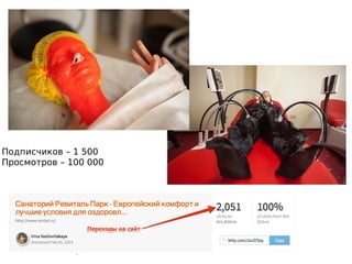 Подписчиков – 1 500
Просмотров – 100 000
 