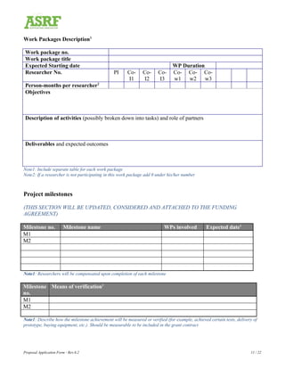 ASRF Application Form | PDF