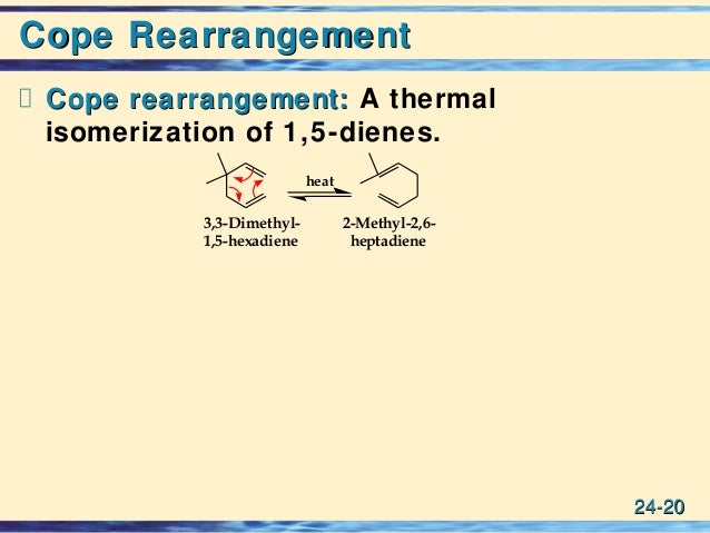 24a Synthesis