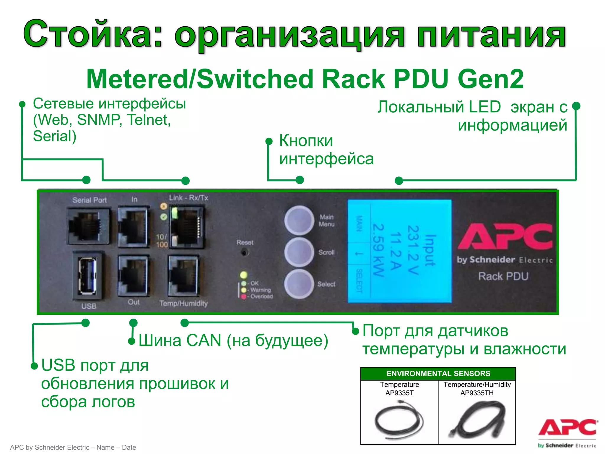 Metered/Switched Rack PDU Gen2
  ● Сетевые интерфейсы                                                                                  Локальный LED экран с
    (Web, SNMP, Telnet,                                                                                         информацией
    Serial)                                                                  ● Кнопки
                                                                               интерфейса




                                                                 CHASSIS STYLE                          INPUT CORDS FOR AP8858 (10 ft.)
                                       AP8858
                                                        AP8841      AP8881       AP8861   AP8865    NEMA 5-15P to C19               AP8750
                                      AP8858NA3
                                                                                                   ●Порт to C19 датчиков
                                                                                                    NEMA 5-20P для
                ●Шина CAN (на будущее)                                                                                 AP8751

                                                                                                    температуры и влажности
                                                                                                    NEMA L5-20P to C19 AP8752

     ●USB порт для                                                                                        ENVIRONMENTAL SENSORS
      обновления прошивок и                                                                              Temperature
                                                                                                          AP9335T
                                                                                                                        Temperature/Humidity
                                                                                                                            AP9335TH
      сбора логов
                                     LCD
                                    Display
                                              35.5 in




APC by Schneider Electric – Name – Date
 