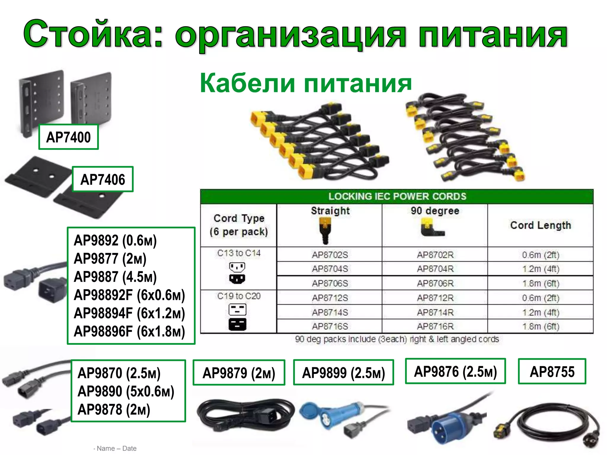 Кабели питания
           AP7400

                     AP7406



                   AP9892 (0.6м)
                   AP9877 (2м)
                   AP9887 (4.5м)
                   AP98892F (6x0.6м)
                   AP98894F (6х1.2м)
                   AP98896F (6х1.8м)

                    AP9870 (2.5м)         AP9879 (2м)   AP9899 (2.5м)   AP9876 (2.5м)   AP8755
                    AP9890 (5х0.6м)
                    AP9878 (2м)

APC by Schneider Electric – Name – Date
 