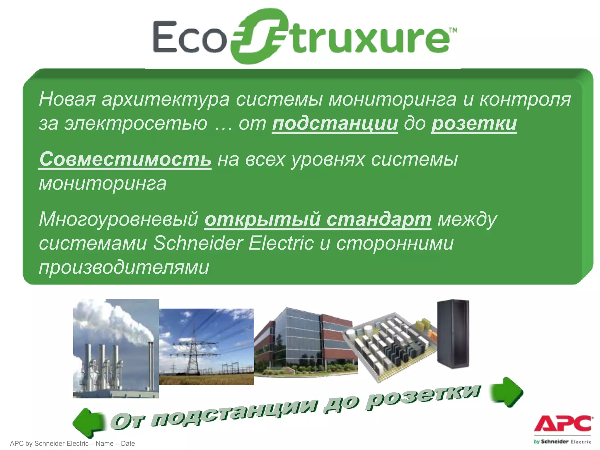 Новая архитектура системы мониторинга и контроля
        за электросетью … от подстанции до розетки
        Совместимость на всех уровнях системы
        мониторинга
        Многоуровневый открытый стандарт между
        системами Schneider Electric и сторонними
        производителями




APC by Schneider Electric – Name – Date
 