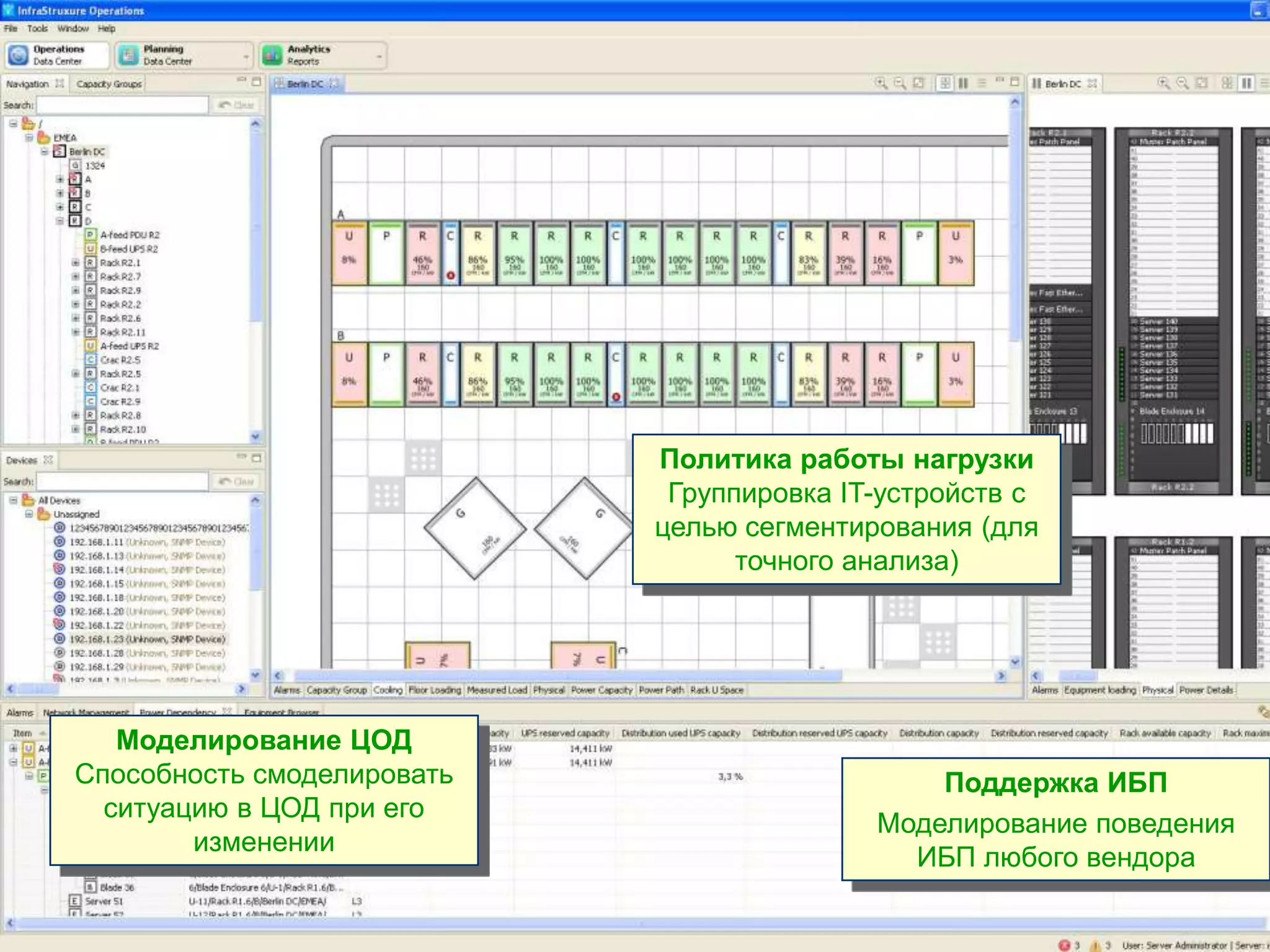 Политика работы нагрузки
                                           Группировка IT-устройств с
                                          целью сегментирования (для
                                                точного анализа)




          Моделирование ЦОД
       Способность смоделировать                             Поддержка ИБП
         ситуацию в ЦОД при его
                                                         Моделирование поведения
               изменении
                                                           ИБП любого вендора

APC by Schneider Electric – Name – Date
 