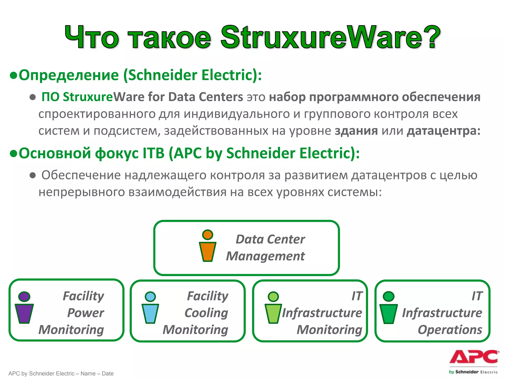 ●Определение (Schneider Electric):
       ● ПО StruxureWare for Data Centers это набор программного обеспечения
        спроектированного для индивидуального и группового контроля всех
        систем и подсистем, задействованных на уровне здания или датацентра:
●Основной фокус ITB (APC by Schneider Electric):
       ● Обеспечение надлежащего контроля за развитием датацентров с целью
        непрерывного взаимодействия на всех уровнях системы:


                                                     Data Center
                                                    Management

              Facility                       Facility                   IT               IT
               Power                        Cooling         Infrastructure   Infrastructure
           Monitoring                     Monitoring           Monitoring       Operations

APC by Schneider Electric – Name – Date
 