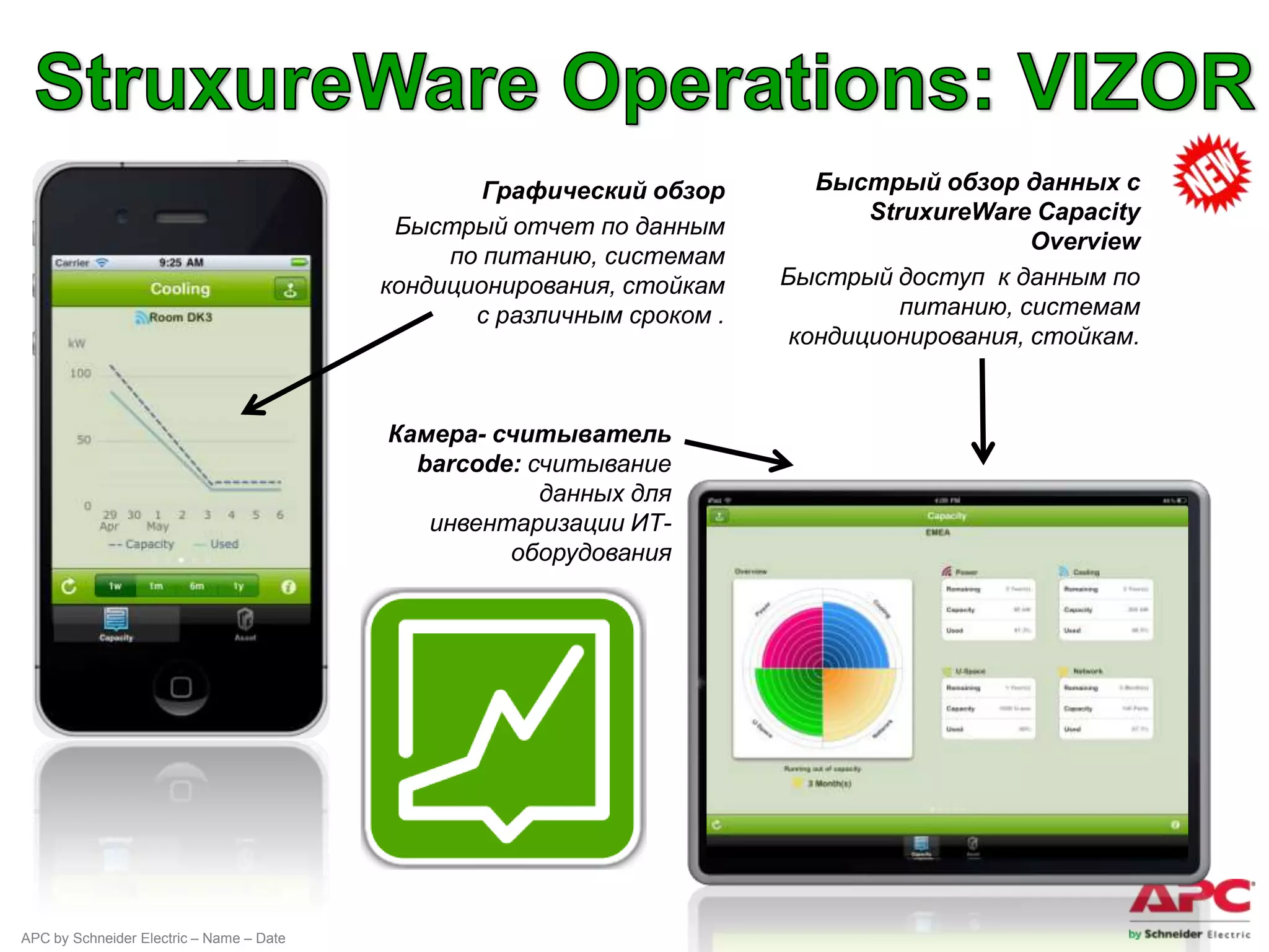 Графический обзор        Быстрый обзор данных с
                                                                               StruxureWare Capacity
                                           Быстрый отчет по данным
                                                                                            Overview
                                               по питанию, системам
                                          кондиционирования, стойкам    Быстрый доступ к данным по
                                                 с различным сроком .             питанию, системам
                                                                         кондиционирования, стойкам.


                                          Камера- считыватель
                                            barcode: считывание
                                                      данных для
                                             инвентаризации ИТ-
                                                   оборудования




APC by Schneider Electric – Name – Date
 