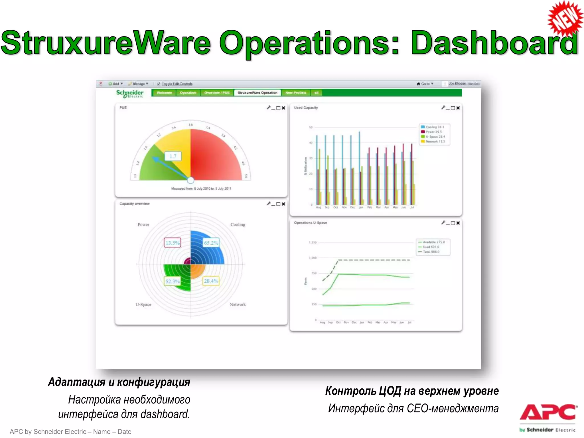 Адаптация и конфигурация
                                          Контроль ЦОД на верхнем уровне
               Настройка необходимого
             интерфейса для dashboard.    Интерфейс для CEO-менеджмента
APC by Schneider Electric – Name – Date
 