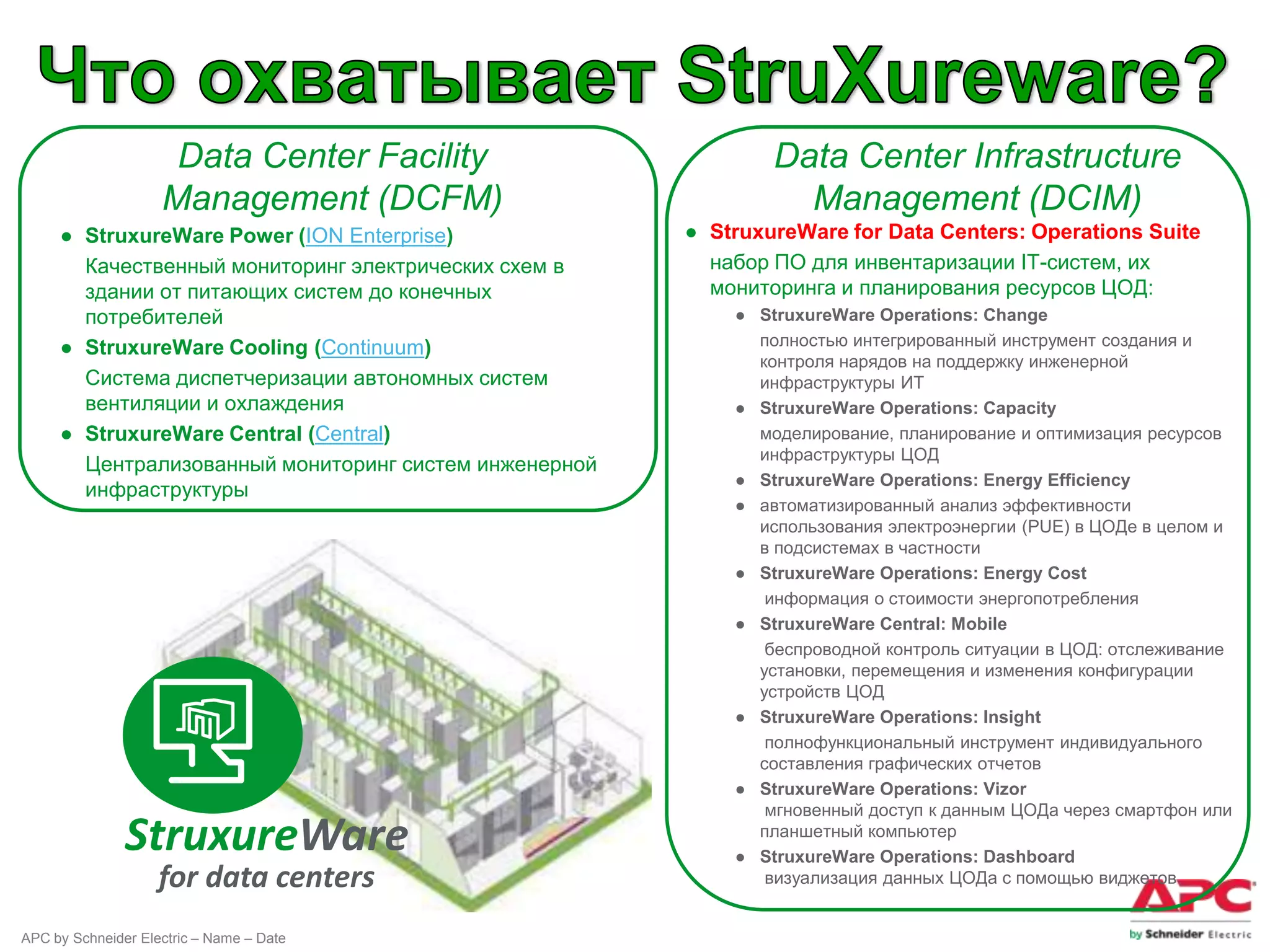 Data Center Facility                      Data Center Infrastructure
                    Management (DCFM)                            Management (DCIM)
     ● StruxureWare Power (ION Enterprise)             ● StruxureWare for Data Centers: Operations Suite
       Качественный мониторинг электрических схем в      набор ПО для инвентаризации IT-систем, их
       здании от питающих систем до конечных             мониторинга и планирования ресурсов ЦОД:
       потребителей                                        ● StruxureWare Operations: Change
     ● StruxureWare Cooling (Continuum)                      полностью интегрированный инструмент создания и
                                                             контроля нарядов на поддержку инженерной
       Система диспетчеризации автономных систем             инфраструктуры ИТ
       вентиляции и охлаждения                             ● StruxureWare Operations: Capacity
     ● StruxureWare Central (Central)                        моделирование, планирование и оптимизация ресурсов
                                                             инфраструктуры ЦОД
       Централизованный мониторинг систем инженерной
                                                           ● StruxureWare Operations: Energy Efficiency
       инфраструктуры
                                                           ● автоматизированный анализ эффективности
                                                             использования электроэнергии (PUE) в ЦОДе в целом и
                                                             в подсистемах в частности
                                                           ● StruxureWare Operations: Energy Cost
                                                              информация о стоимости энергопотребления
                                                           ● StruxureWare Central: Mobile
                                                              беспроводной контроль ситуации в ЦОД: отслеживание
                                                             установки, перемещения и изменения конфигурации
                                                             устройств ЦОД
                                                           ● StruxureWare Operations: Insight
                                                              полнофункциональный инструмент индивидуального
                                                             составления графических отчетов
                                                           ● StruxureWare Operations: Vizor
                                                              мгновенный доступ к данным ЦОДа через смартфон или
               StruxureWare                                  планшетный компьютер
                                                           ● StruxureWare Operations: Dashboard
                    for data centers                          визуализация данных ЦОДа с помощью виджетов


APC by Schneider Electric – Name – Date
 