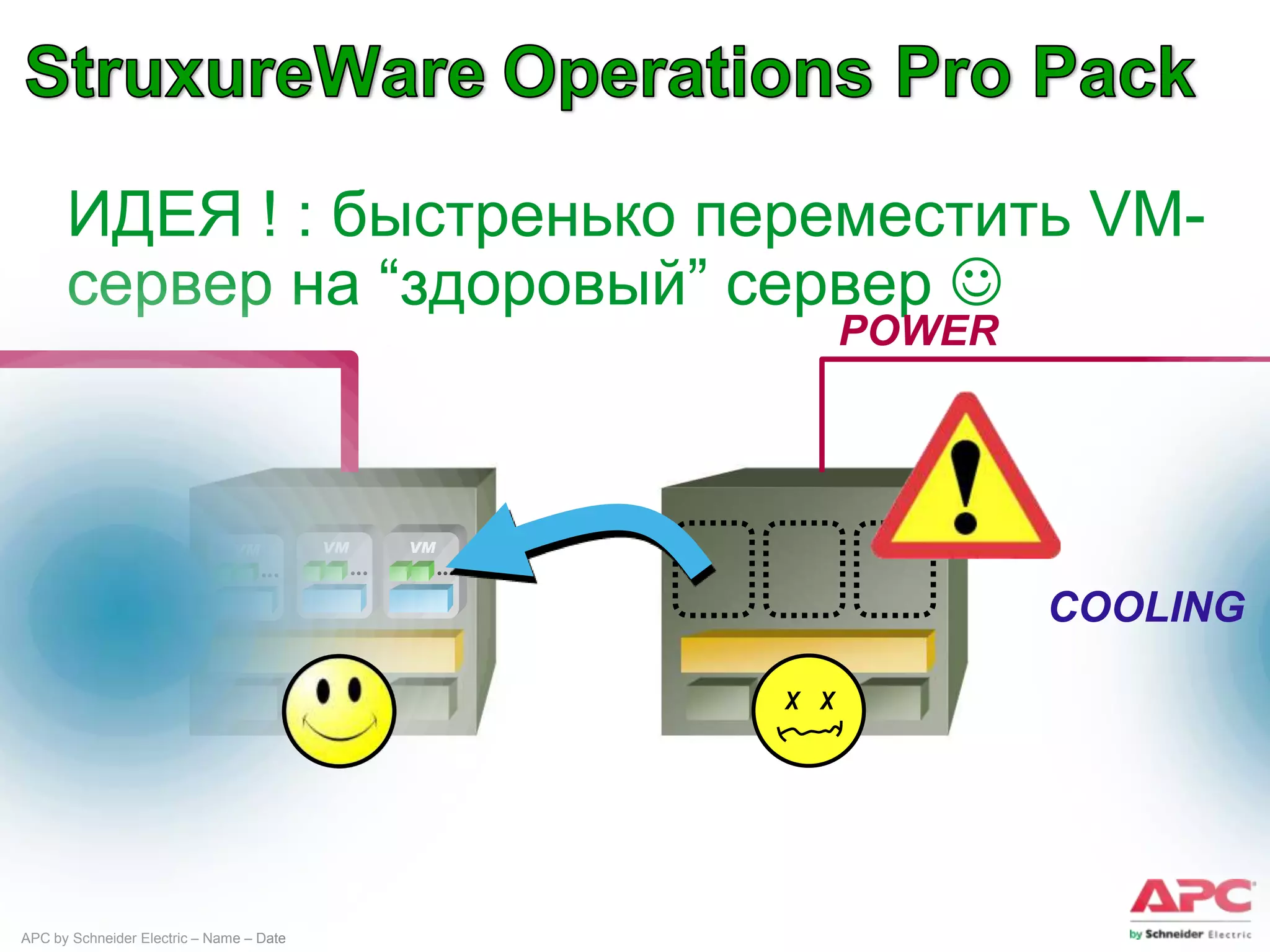 ИДЕЯ ! : быстренько переместить VM-
      сервер на “здоровый” сервер 
                                                          POWER



                               VM         VM   VM



                                                                  COOLING

                                                    X X




APC by Schneider Electric – Name – Date
 