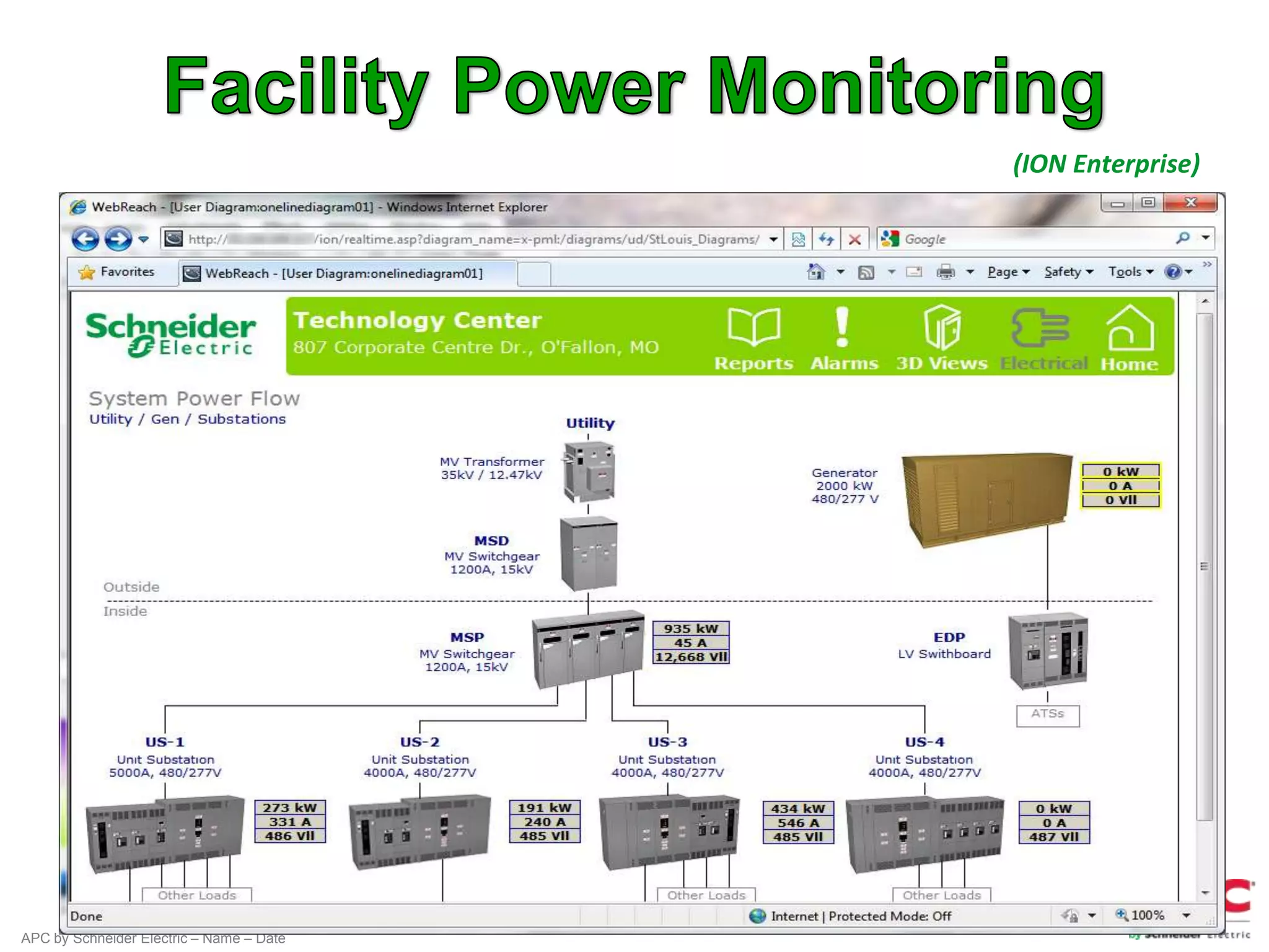 (ION Enterprise)




APC by Schneider Electric – Name – Date
 