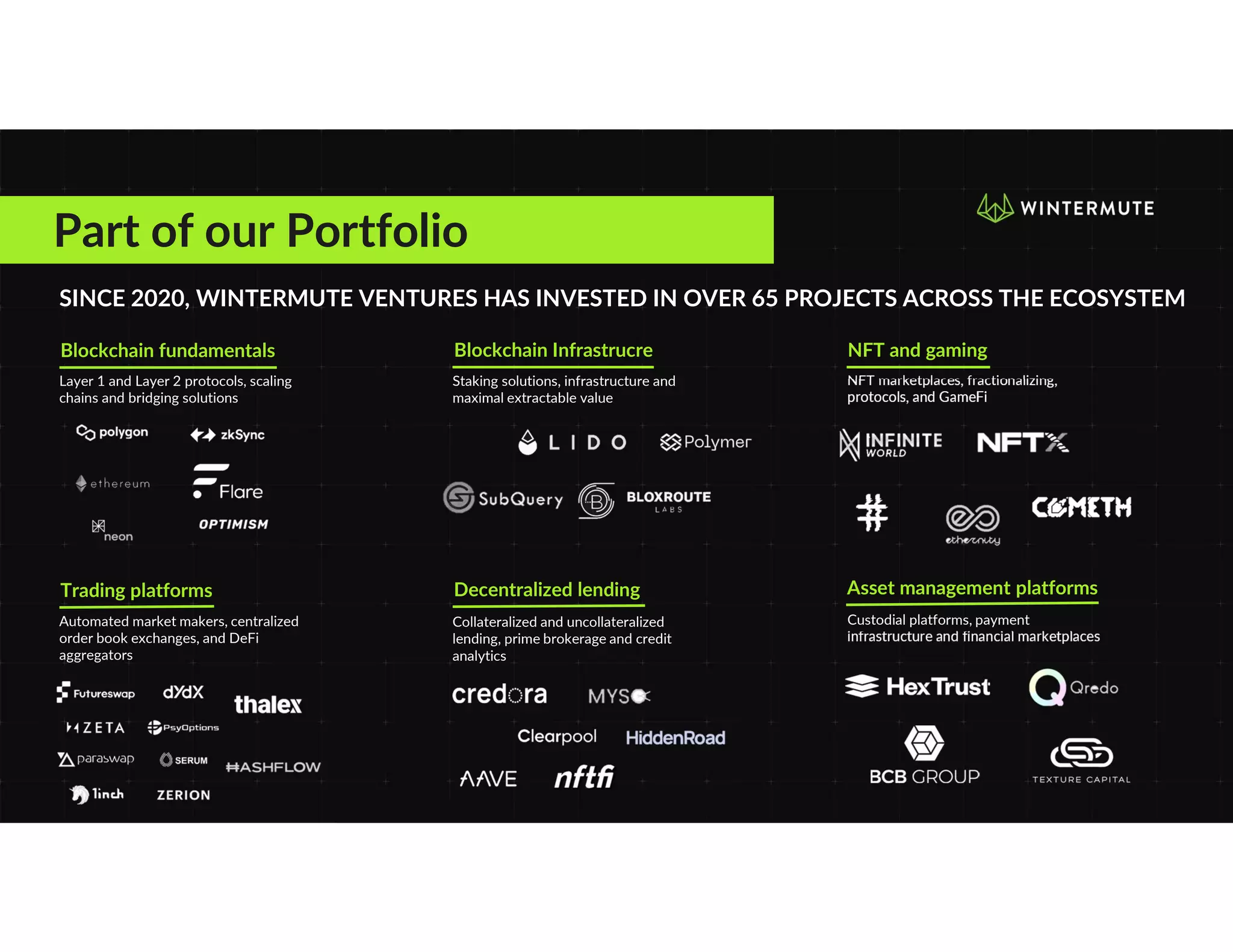 Wintermute Ventures | PDF