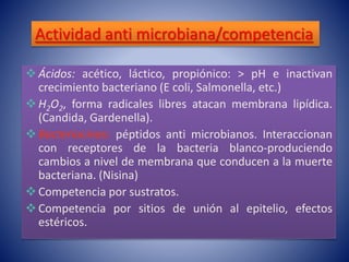 Actividad anti microbiana/competencia 
 Ácidos: acético, láctico, propiónico: > pH e inactivan 
crecimiento bacteriano (E coli, Salmonella, etc.) 
H2O2, forma radicales libres atacan membrana lipídica. 
(Candida, Gardenella). 
 Bacteriocinas: péptidos anti microbianos. Interaccionan 
con receptores de la bacteria blanco-produciendo 
cambios a nivel de membrana que conducen a la muerte 
bacteriana. (Nisina) 
 Competencia por sustratos. 
 Competencia por sitios de unión al epitelio, efectos 
estéricos. 
 