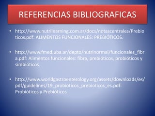 REFERENCIAS BIBLIOGRAFICAS 
• http://www.nutrilearning.com.ar/docs/notascentrales/Prebio 
ticos.pdf: ALIMENTOS FUNCIONALES: PREBIÓTICOS. 
• http://www.fmed.uba.ar/depto/nutrinormal/funcionales_fibr 
a.pdf: Alimentos funcionales: fibra, prebióticos, probióticos y 
simbióticos. 
• http://www.worldgastroenterology.org/assets/downloads/es/ 
pdf/guidelines/19_probioticos_prebioticos_es.pdf: 
Probióticos y Prebióticos 
