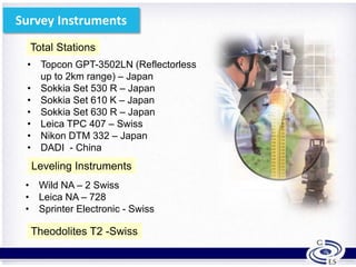 Survey Instruments
19
Total Stations
• Topcon GPT-3502LN (Reflectorless
up to 2km range) – Japan
• Sokkia Set 530 R – Japan
• Sokkia Set 610 K – Japan
• Sokkia Set 630 R – Japan
• Leica TPC 407 – Swiss
• Nikon DTM 332 – Japan
• DADI - China
Leveling Instruments
• Wild NA – 2 Swiss
• Leica NA – 728
• Sprinter Electronic - Swiss
Theodolites T2 -Swiss
 
