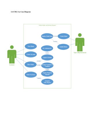 3.4 UML Use Case Diagram
 