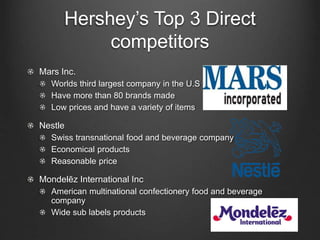 Hershey’s Top 3 Direct
competitors
Mars Inc.
Worlds third largest company in the U.S
Have more than 80 brands made
Low prices and have a variety of items
Nestle
Swiss transnational food and beverage company
Economical products
Reasonable price
Mondelēz International Inc
American multinational confectionery food and beverage
company
Wide sub labels products
 