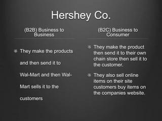 Hershey Co.
(B2B) Business to
Business
They make the products
and then send it to
Wal-Mart and then Wal-
Mart sells it to the
customers
(B2C) Business to
Consumer
They make the product
then send it to their own
chain store then sell it to
the customer.
They also sell online
items on their site
customers buy items on
the companies website.
 