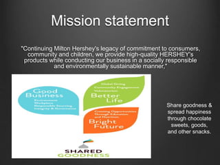 Mission statement
"Continuing Milton Hershey's legacy of commitment to consumers,
community and children, we provide high-quality HERSHEY's
products while conducting our business in a socially responsible
and environmentally sustainable manner,"
Goods, and snacks.
Share goodness &
spread happiness
through chocolate
sweets, goods,
and other snacks.
 