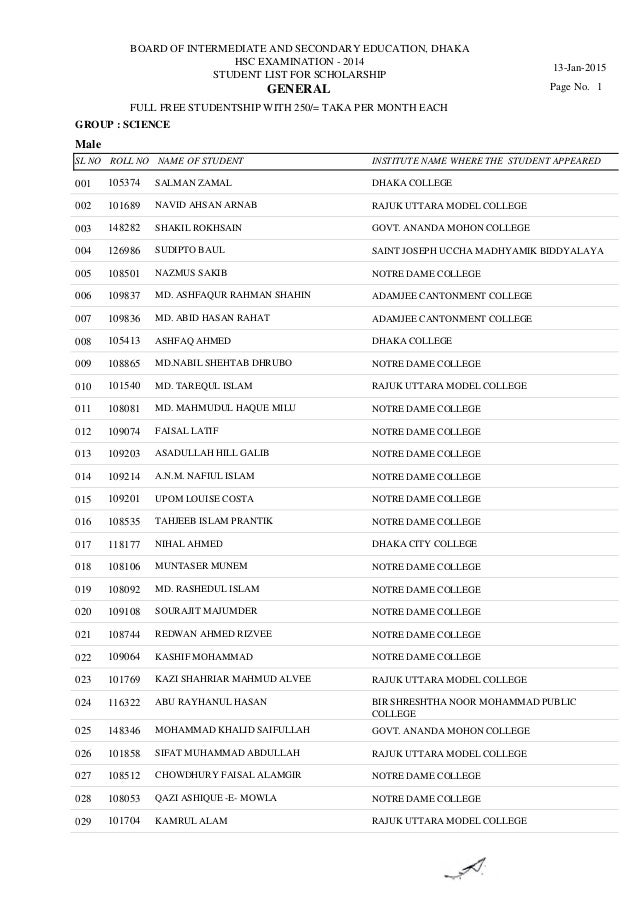 hsc 025 Unit hsc 024 answerspdf free pdf download qcf-healthandsocialcare-answers » qcf unit 5(hsc 024 qcf unit 6 hsc 025 the role of the health and social. hsc 025 Unit hsc 024 answerspdf free pdf download qcf-healthandsocialcare-answers » qcf unit 5(hsc 024 qcf unit 6 hsc 025 the role of the health and social.