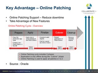 Key Advantage – Online Patching
• Online Patching Support – Reduce downtime
• Take Advantage of New Features
• Source : Oracle
13
 