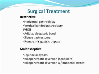 Surgical Treatment
Restrictive
Malabsorptive
•Horizontal gastroplasty
•Vertical banded gastroplasty
(VBG)
•Adjustable gastric band
•Sleeve gastrectomy
•Roux-en-Y gastric bypass
•Jejunoilial bypass
•Biliopancreatic diversion (Scopinaro)
•Biliopancreatic diversion w/ duodenal switch
 