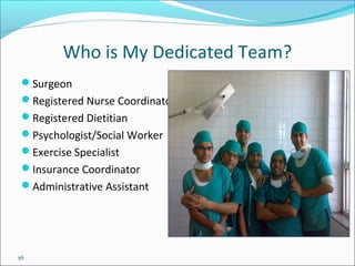 56
Who is My Dedicated Team?
Surgeon
Registered Nurse Coordinator
Registered Dietitian
Psychologist/Social Worker
Exercise Specialist
Insurance Coordinator
Administrative Assistant
 