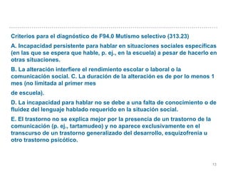 13
Criterios para el diagnóstico de F94.0 Mutismo selectivo (313.23)
A. Incapacidad persistente para hablar en situaciones sociales específicas
(en las que se espera que hable, p. ej., en la escuela) a pesar de hacerlo en
otras situaciones.
B. La alteración interfiere el rendimiento escolar o laboral o la
comunicación social. C. La duración de la alteración es de por lo menos 1
mes (no limitada al primer mes
de escuela).
D. La incapacidad para hablar no se debe a una falta de conocimiento o de
fluidez del lenguaje hablado requerido en la situación social.
E. El trastorno no se explica mejor por la presencia de un trastorno de la
comunicación (p. ej., tartamudeo) y no aparece exclusivamente en el
transcurso de un trastorno generalizado del desarrollo, esquizofrenia u
otro trastorno psicótico.
 