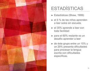 ESTADÍSTICAS
16
➤ Estadísticas (Shaw, 1999)
➤ el 5 % de los niños aprenden
a leer solos sin escuela.
➤ el 35% aprende a leer con
toda facilidad
➤ para el 60% restante es un
desafío aprender a leer
➤ de éste grupo entre un 15% y
un 20% presenta dificultades
para procesar la lengua
escrita con dificultades
específicas.
 
