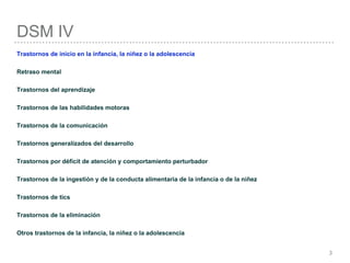 DSM IV
3
Trastornos de inicio en la infancia, la niñez o la adolescencia
Retraso mental
Trastornos del aprendizaje
Trastornos de las habilidades motoras
Trastornos de la comunicación
Trastornos generalizados del desarrollo
Trastornos por déficit de atención y comportamiento perturbador
Trastornos de la ingestión y de la conducta alimentaria de la infancia o de la niñez
Trastornos de tics
Trastornos de la eliminación
Otros trastornos de la infancia, la niñez o la adolescencia
 
