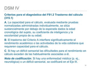 DSM IV
30
Criterios para el diagnóstico del F81.2 Trastorno del cálculo
(315.1)
A. La capacidad para el cálculo, evaluada mediante pruebas
normalizadas administradas individualmente, se sitúa
sustancialmente por debajo de la esperada dados la edad
cronológica del sujeto, su coeficiente de inteligencia y la
escolaridad propia de su edad.
B. El trastorno del Criterio A interfiere significativamente el
rendimiento académico o las actividades de la vida cotidiana que
requieren capacidad para el cálculo.
C. Si hay un déficit sensorial las dificultades para el rendimiento en
cálculo exceden de las habitualmente asociadas a él.
Nota de codificación. Si hay una enfermedad médica (p. ej.,
neurológica) o un déficit sensorial, se codificará en el Eje III.
 