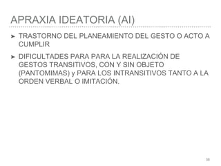 APRAXIA IDEATORIA (AI)
38
➤ TRASTORNO DEL PLANEAMIENTO DEL GESTO O ACTO A
CUMPLIR
➤ DIFICULTADES PARA PARA LA REALIZACIÓN DE
GESTOS TRANSITIVOS, CON Y SIN OBJETO
(PANTOMIMAS) y PARA LOS INTRANSITIVOS TANTO A LA
ORDEN VERBAL O IMITACIÓN.
 