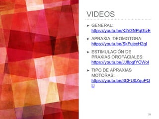 VIDEOS
39
➤ GENERAL:
https://youtu.be/K2rGNPqGtzE
➤ APRAXIA IDEOMOTORA:
https://youtu.be/SkFujccH2gI
➤ ESTIMULACIÓN DE
PRAXIAS OROFACIALES:
https://youtu.be/JJ8pgfYCWoI
➤ TIPO DE APRAXIAS
MOTORAS:
https://youtu.be/3CFU0ZquPQ
U
 