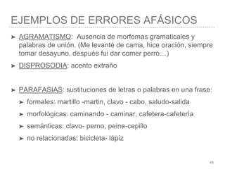 EJEMPLOS DE ERRORES AFÁSICOS
49
➤ AGRAMATISMO: Ausencia de morfemas gramaticales y
palabras de unión. (Me levanté de cama, hice oración, siempre
tomar desayuno, después fui dar comer perro…)
➤ DISPROSODIA: acento extraño
➤ PARAFASIAS: sustituciones de letras o palabras en una frase:
➤ formales: martillo -martin, clavo - cabo, saludo-salida
➤ morfológicas: caminando - caminar, cafetera-cafetería
➤ semánticas: clavo- perno, peine-cepillo
➤ no relacionadas: bicicleta- lápiz
 