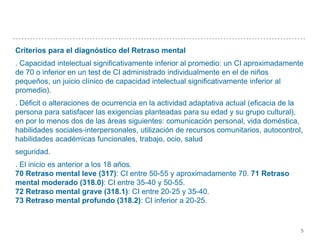 5
Criterios para el diagnóstico del Retraso mental
. Capacidad intelectual significativamente inferior al promedio: un CI aproximadamente
de 70 o inferior en un test de CI administrado individualmente en el de niños
pequeños, un juicio clínico de capacidad intelectual significativamente inferior al
promedio).
. Déficit o alteraciones de ocurrencia en la actividad adaptativa actual (eficacia de la
persona para satisfacer las exigencias planteadas para su edad y su grupo cultural),
en por lo menos dos de las áreas siguientes: comunicación personal, vida doméstica,
habilidades sociales-interpersonales, utilización de recursos comunitarios, autocontrol,
habilidades académicas funcionales, trabajo, ocio, salud
seguridad.
. El inicio es anterior a los 18 años.
70 Retraso mental leve (317): CI entre 50-55 y aproximadamente 70. 71 Retraso
mental moderado (318.0): CI entre 35-40 y 50-55.
72 Retraso mental grave (318.1): CI entre 20-25 y 35-40.
73 Retraso mental profundo (318.2): CI inferior a 20-25.
 