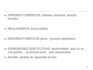 50
➤ ERRORES FONÉMICOS: doblaba- dobrarba, tenedor-
nenedor
➤ NEOLOGISMOS: brazo-ofolitro
➤ ERRORES FONÉTICOS peine - p(oe)ine (epentesis)
➤ EXPRESIONES SUSTITUTIVAS: destornillador- esto es un…
una puntita… un término para…oara destrenchar.
➤ ALEXIA: pérdida de capacidad de leer
 