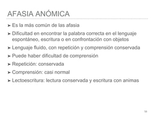 AFASIA ANÓMICA
58
➤ Es la más común de las afasia
➤ Dificultad en encontrar la palabra correcta en el lenguaje
espontáneo, escritura o en confrontación con objetos
➤ Lenguaje fluido, con repetición y comprensión conservada
➤ Puede haber dificultad de comprensión
➤ Repetición: conservada
➤ Comprensión: casi normal
➤ Lectoescritura: lectura conservada y escritura con animas
 