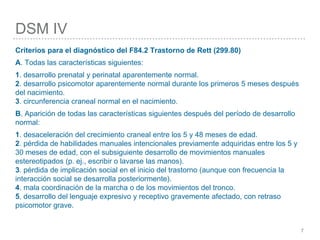 DSM IV
7
Criterios para el diagnóstico del F84.2 Trastorno de Rett (299.80)
A. Todas las características siguientes:
1. desarrollo prenatal y perinatal aparentemente normal.
2. desarrollo psicomotor aparentemente normal durante los primeros 5 meses después
del nacimiento.
3. circunferencia craneal normal en el nacimiento.
B. Aparición de todas las características siguientes después del período de desarrollo
normal:
1. desaceleración del crecimiento craneal entre los 5 y 48 meses de edad.
2. pérdida de habilidades manuales intencionales previamente adquiridas entre los 5 y
30 meses de edad, con el subsiguiente desarrollo de movimientos manuales
estereotipados (p. ej., escribir o lavarse las manos).
3. pérdida de implicación social en el inicio del trastorno (aunque con frecuencia la
interacción social se desarrolla posteriormente).
4. mala coordinación de la marcha o de los movimientos del tronco.
5. desarrollo del lenguaje expresivo y receptivo gravemente afectado, con retraso
psicomotor grave.
 