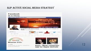 BJP ACTIVE SOCIAL MEDIA STRATEGY
12
 