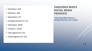 NARENDRA MODI’S
SOCIAL MEDIA
PRESENCE
Narendra Modi shares a
strong influence over media.
17
 