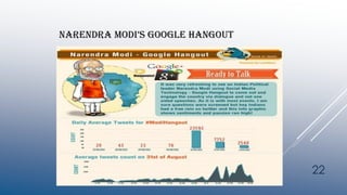 NARENDRA MODI’S GOOGLE HANGOUT
22
 