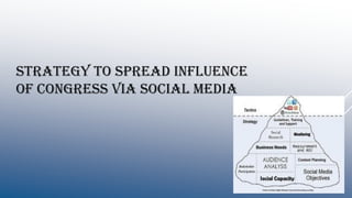 STRATEGY TO SPREAD INFLUENCE
OF CONGRESS VIA SOCIAL MEDIA
 