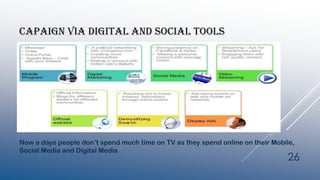 CAPAIGN VIA DIGITAL AND SOCIAL TOOLS
Now a days people don’t spend much time on TV as they spend online on their Mobile,
Social Media and Digital Media
26
 