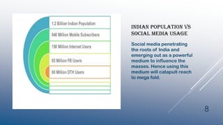 INDIAN POPULATION VS
SOCIAL MEDIA USAGE
Social media penetrating
the roots of India and
emerging out as a powerful
medium to influence the
masses. Hence using this
medium will catapult reach
to mega fold.
8
 