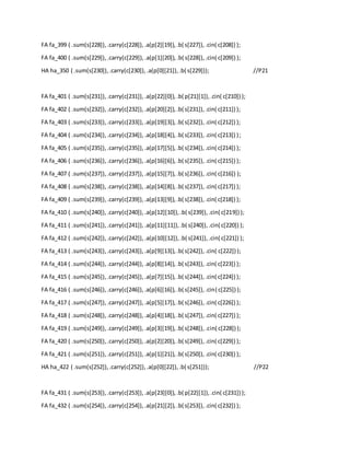 FA fa_399 ( .sum(s[228]),.carry(c[228]),.a(p[2][19]),.b( s[227]),.cin( c[208]) );
FA fa_400 ( .sum(s[229]), .carry(c[229]),.a(p[1][20]),.b( s[228]),.cin( c[209]) );
HA ha_350 ( .sum(s[230]),.carry(c[230]),.a(p[0][21]),.b( s[229])); //P21
FA fa_401 ( .sum(s[231]),.carry(c[231]),.a(p[22][0]),.b( p[21][1]),.cin( c[210]) );
FA fa_402 ( .sum(s[232]),.carry(c[232]),.a(p[20][2]),.b( s[231]),.cin( c[211]) );
FA fa_403 ( .sum(s[233]),.carry(c[233]),.a(p[19][3]),.b( s[232]),.cin( c[212]) );
FA fa_404 ( .sum(s[234]),.carry(c[234]),.a(p[18][4]),.b( s[233]),.cin( c[213]) );
FA fa_405 ( .sum(s[235]),.carry(c[235]),.a(p[17][5]),.b( s[234]),.cin( c[214]) );
FA fa_406 ( .sum(s[236]),.carry(c[236]),.a(p[16][6]),.b( s[235]),.cin( c[215]) );
FA fa_407 ( .sum(s[237]),.carry(c[237]),.a(p[15][7]),.b( s[236]),.cin( c[216]) );
FA fa_408 ( .sum(s[238]),.carry(c[238]),.a(p[14][8]),.b( s[237]),.cin( c[217]) );
FA fa_409 ( .sum(s[239]),.carry(c[239]),.a(p[13][9]),.b( s[238]),.cin( c[218]) );
FA fa_410 ( .sum(s[240]),.carry(c[240]),.a(p[12][10]),.b( s[239]),.cin( c[219]) );
FA fa_411 ( .sum(s[241]),.carry(c[241]),.a(p[11][11]),.b( s[240]),.cin( c[220]) );
FA fa_412 ( .sum(s[242]),.carry(c[242]),.a(p[10][12]),.b( s[241]),.cin( c[221]) );
FA fa_413 ( .sum(s[243]),.carry(c[243]),.a(p[9][13]),.b( s[242]),.cin( c[222]) );
FA fa_414 ( .sum(s[244]),.carry(c[244]),.a(p[8][14]),.b( s[243]),.cin( c[223]) );
FA fa_415 ( .sum(s[245]),.carry(c[245]),.a(p[7][15]),.b( s[244]),.cin( c[224]) );
FA fa_416 ( .sum(s[246]),.carry(c[246]),.a(p[6][16]),.b( s[245]),.cin( c[225]) );
FA fa_417 ( .sum(s[247]),.carry(c[247]),.a(p[5][17]),.b( s[246]),.cin( c[226]) );
FA fa_418 ( .sum(s[248]),.carry(c[248]),.a(p[4][18]),.b( s[247]),.cin( c[227]) );
FA fa_419 ( .sum(s[249]),.carry(c[249]),.a(p[3][19]),.b( s[248]),.cin( c[228]) );
FA fa_420 ( .sum(s[250]),.carry(c[250]),.a(p[2][20]),.b( s[249]),.cin( c[229]) );
FA fa_421 ( .sum(s[251]),.carry(c[251]),.a(p[1][21]),.b( s[250]),.cin( c[230]) );
HA ha_422 ( .sum(s[252]),.carry(c[252]),.a(p[0][22]),.b( s[251])); //P22
FA fa_431 ( .sum(s[253]),.carry(c[253]),.a(p[23][0]),.b( p[22][1]),.cin( c[231]) );
FA fa_432 ( .sum(s[254]),.carry(c[254]),.a(p[21][2]),.b( s[253]),.cin( c[232]) );
 